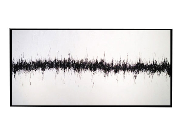 Kompatibel Abstrakt für Jahrriesnge sound-wave-lpg1531 Compatible Abstrakt Jahrriesnge for sound-wave-lpg1531